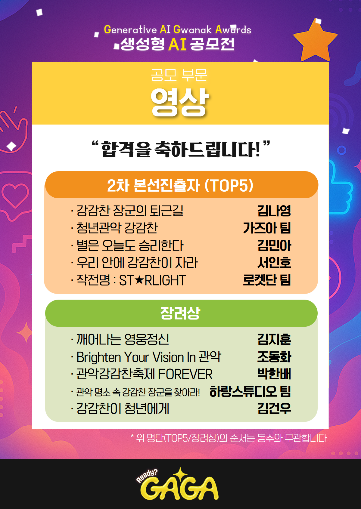 Generative AI Gwanak Awards 생성형 AI 공모전 공모 부문 : 영상 "합격을 축하드립니다!" 2차 본선진출자 (TOP5) · 강감찬 장군의 퇴근길 - 김나영 · 청년관악 강감찬 - 가즈아 팀 · 별은 오늘도 승리한다 - 김민아 · 우리 안에 강감찬이 자라 - 서인호 · 작전명 : ST★RLIGHT - 로켓단 팀 장려상 · 깨어나는 영웅정신 - 김지훈 · Brighten Your Vision In 관악 - 조동화 · 관악강감찬축제 FOREVER - 박한배 · 관악 명소 속 강감찬 장군을 찾아라! - 하랑스튜디오 팀 · 강감찬이 청년에게 - 김건우 *위 명단(TOP5/장려상)의 순서는 등수와 무관합니다